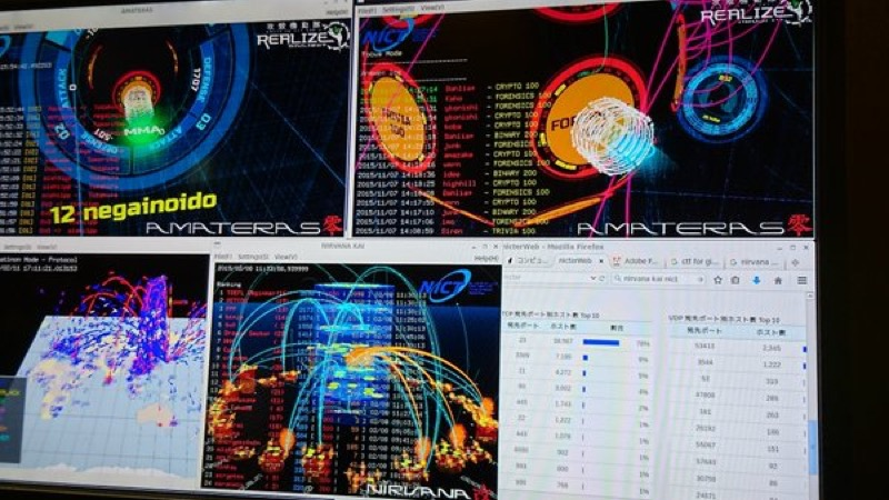 Illustration for article titled Japan Is Trying To Make Ghost in the Shell Real